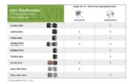 Keter Shed Shelving Kit - Image 7